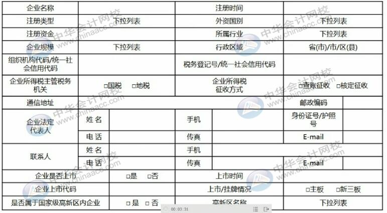 想申請高新企業(yè)？先來了解一下認定的程序吧！