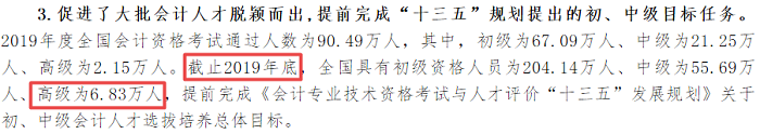 高會(huì)“十三五”規(guī)劃未達(dá)成？快抓住機(jī)會(huì)打個(gè)翻身仗！