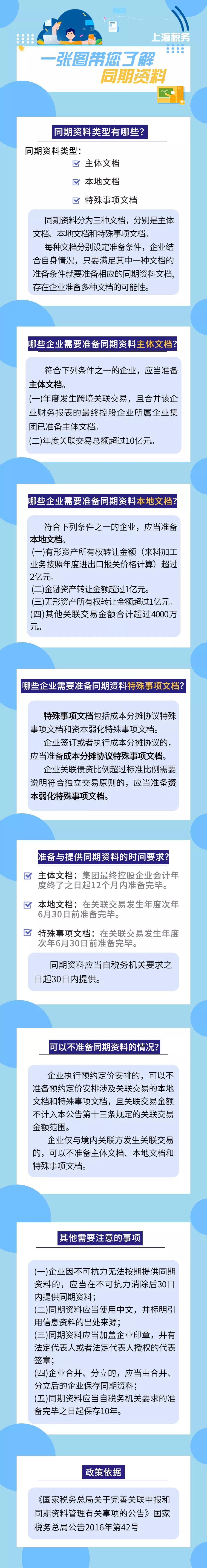 同期資料有哪些類型？怎樣準(zhǔn)備？一張圖帶你了解同期資料