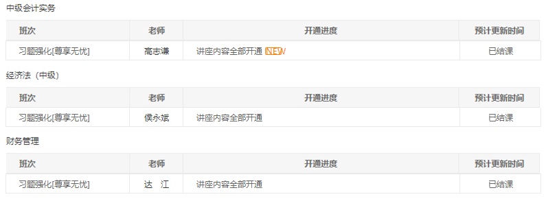 @中級(jí)會(huì)計(jì)職稱(chēng)全體學(xué)員請(qǐng)注意！習(xí)題班已結(jié)課！