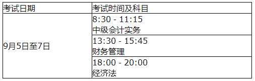 河北2020中級會計職稱準考證打印時間有變！