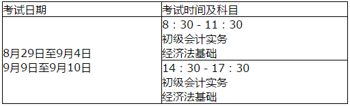 河北2020年高級會計師考試時間及時長不變