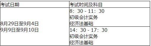 河北2020中級會計職稱準考證打印時間有變！