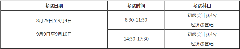 河南2020年高級(jí)會(huì)計(jì)師考試時(shí)間及時(shí)長不變