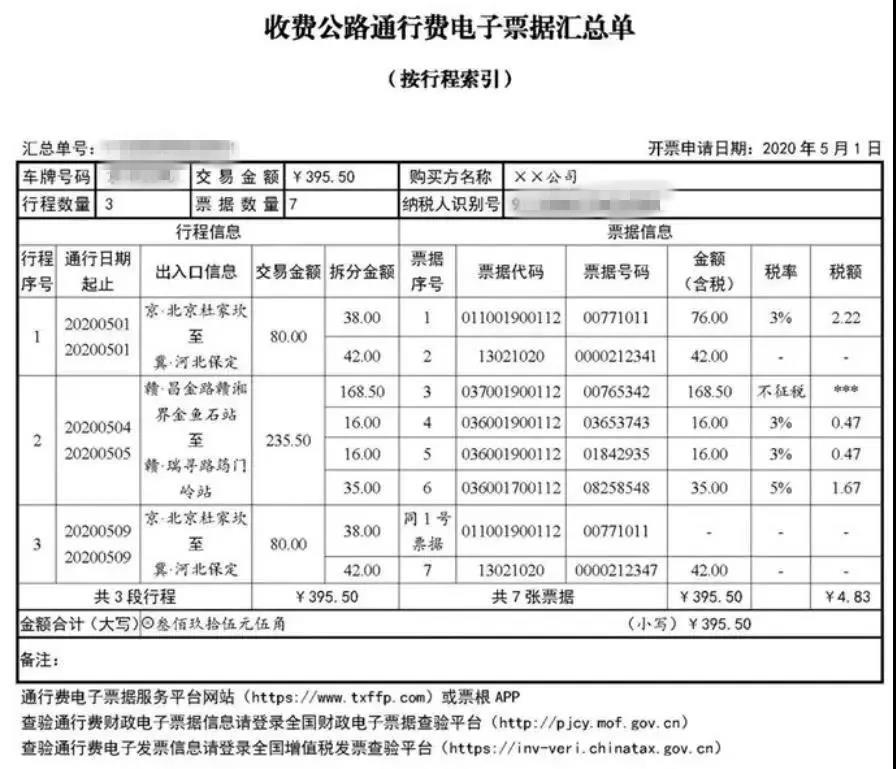 干貨！ETC發(fā)票如何開？能否抵扣？這些熱點(diǎn)問題需關(guān)注！