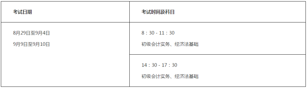 湖北2020年高級會計師考試考務(wù)日程安排公告