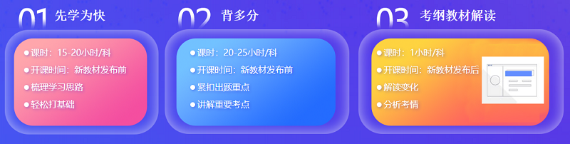 2021年中級會計(jì)職稱新手選課攻略來了