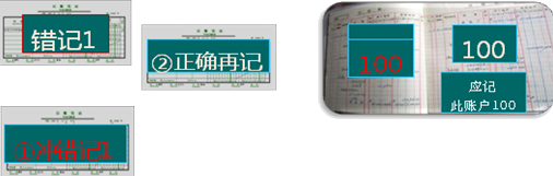 錯(cuò)賬亂賬不用怕，教你三個(gè)辦法！