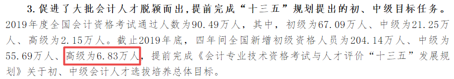 高會評審壓力驟增 提前發(fā)表論文刻不容緩??！