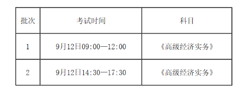 福建高級(jí)經(jīng)濟(jì)師報(bào)名簡(jiǎn)章