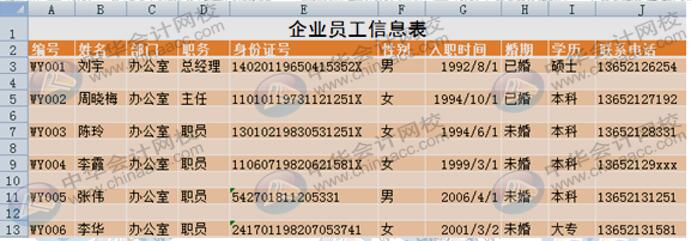 財(cái)務(wù)必備的excel使用技巧，讓你事半功倍！