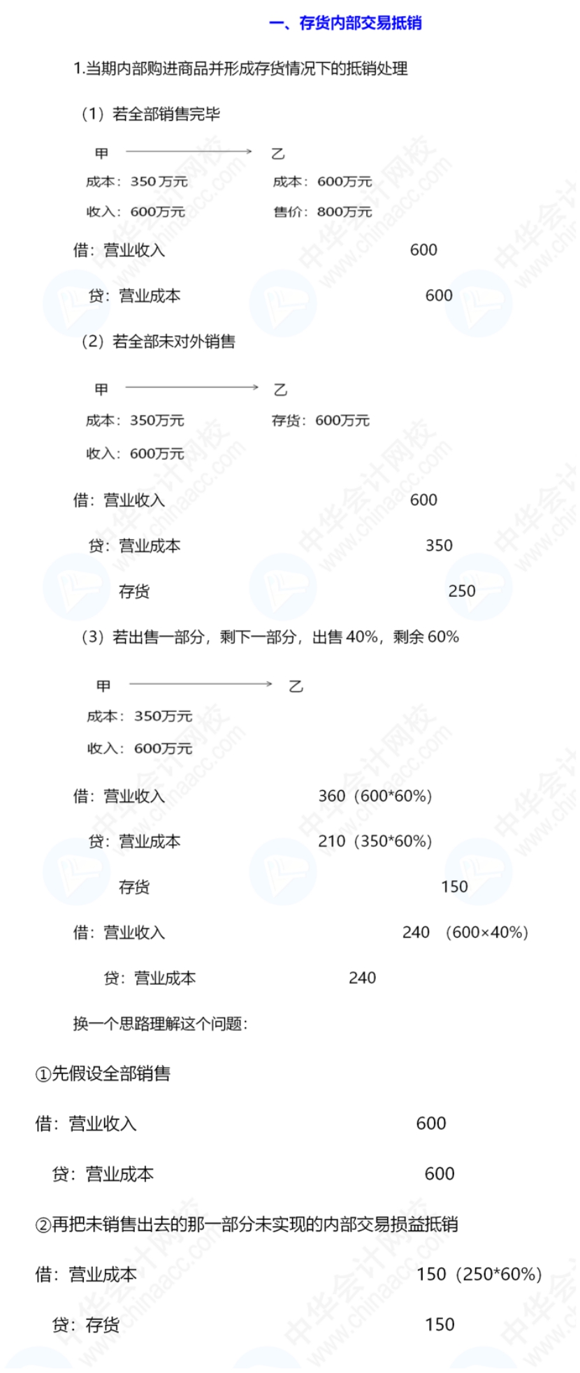 《中級會(huì)計(jì)實(shí)務(wù)》合并報(bào)表還是有些不懂，怎么辦呢？