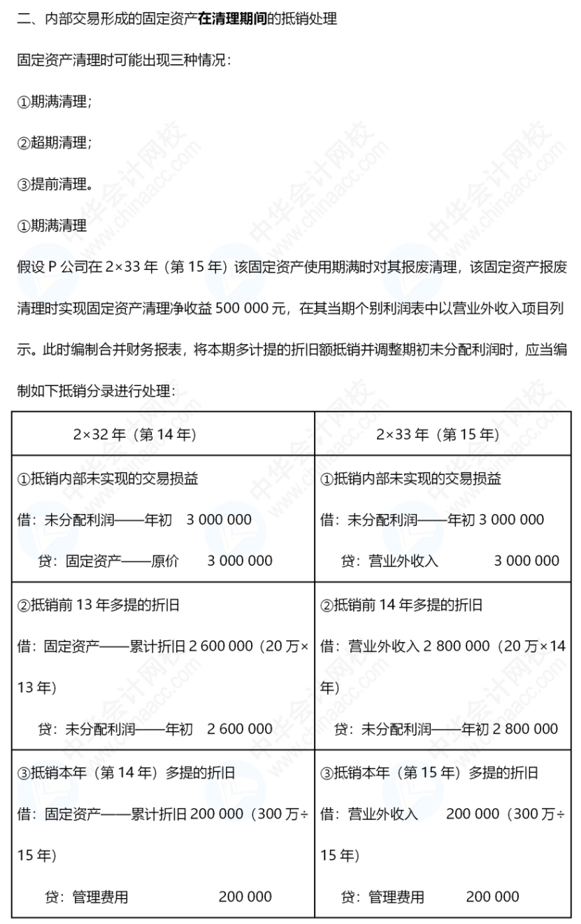 《中級會(huì)計(jì)實(shí)務(wù)》合并報(bào)表還是有些不懂，怎么辦呢？