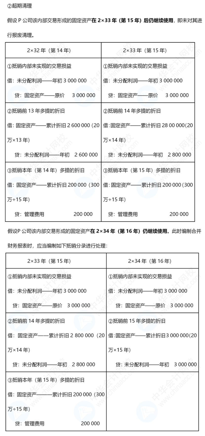 《中級會(huì)計(jì)實(shí)務(wù)》合并報(bào)表還是有些不懂，怎么辦呢？