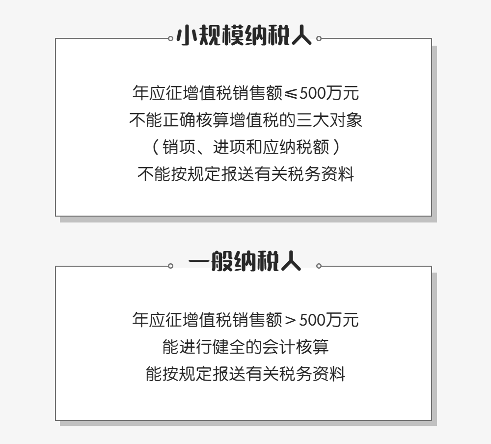 小規(guī)模納稅人和一般納稅人有何區(qū)別？一文看懂！