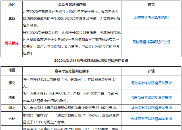 高級會計師考前 你需要了解兩項重大事項！