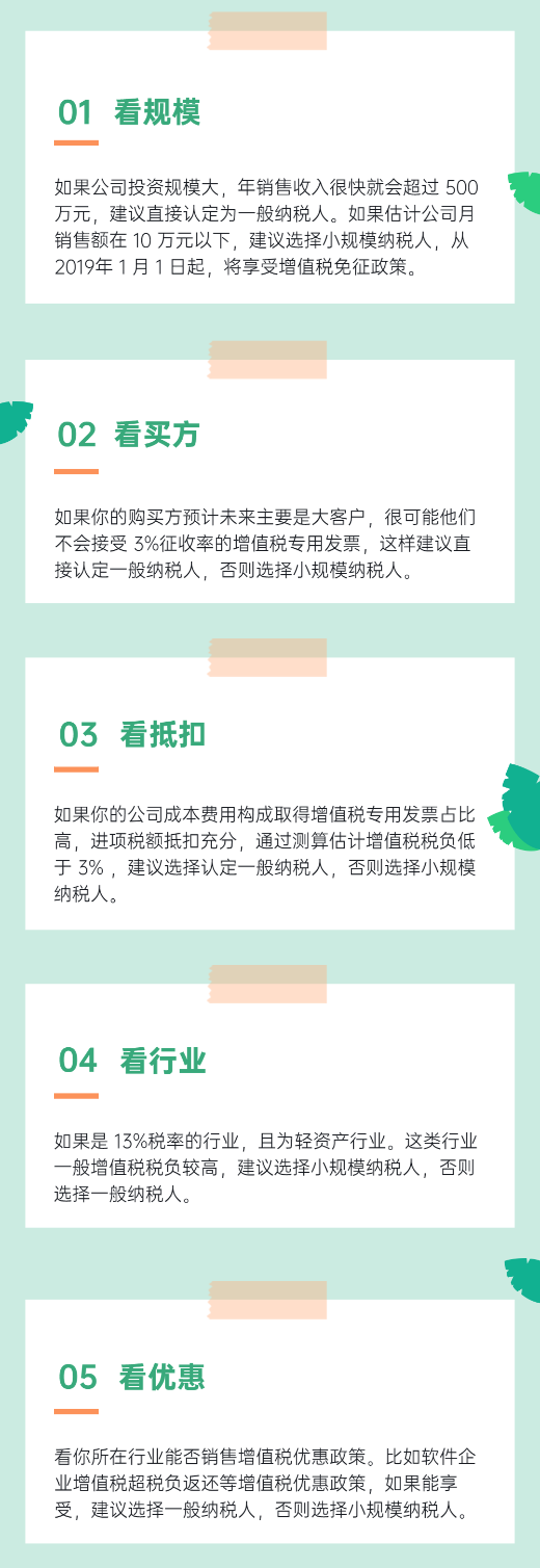 注冊(cè)公司是選擇一般納稅人還是小規(guī)模納稅人？