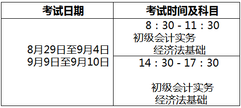 河南漯河2020年高級會(huì)計(jì)師考試準(zhǔn)考證打印公告