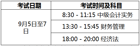 河南漯河2020年高級會(huì)計(jì)師考試準(zhǔn)考證打印公告