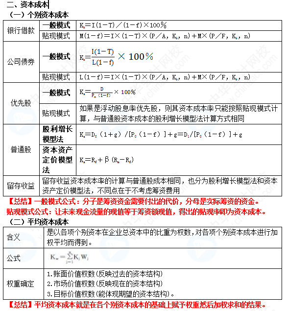 【蔣雪韻私人珍藏】中級財管精簡版講義——第五章！