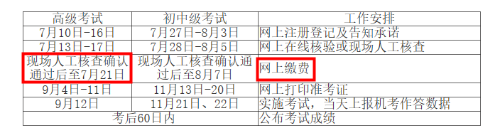 2020年江西高級經(jīng)濟(jì)師網(wǎng)上繳費時間