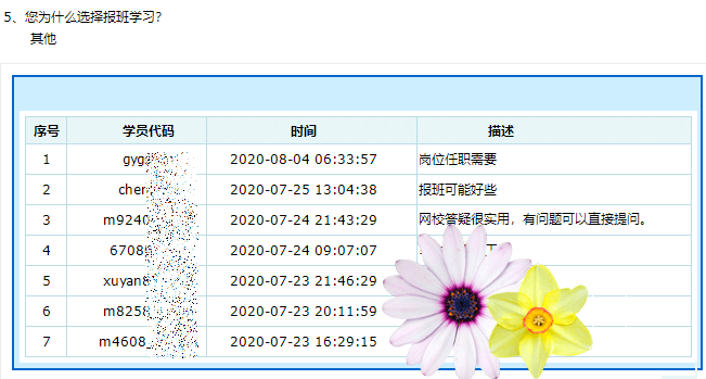 報課原因 其他