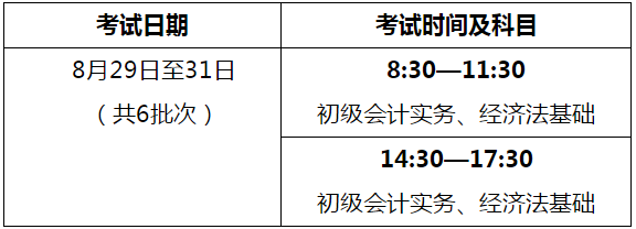 海南2020年高級會計(jì)師考試準(zhǔn)考證打印通知（附防疫要求）