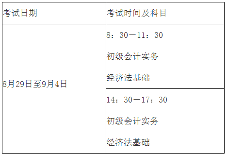 河北廊坊2020年高級會計(jì)師考試安排及考生防疫要求