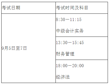 河北廊坊2020年高級會計(jì)師考試安排及考生防疫要求