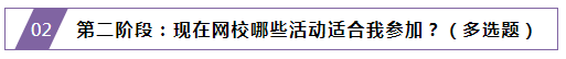 CPA沖刺階段答答星球 自測這些常識你都知道嗎？