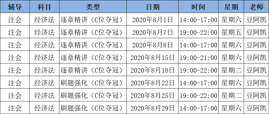 2020注會《經(jīng)濟法》C位奪冠課表來了！