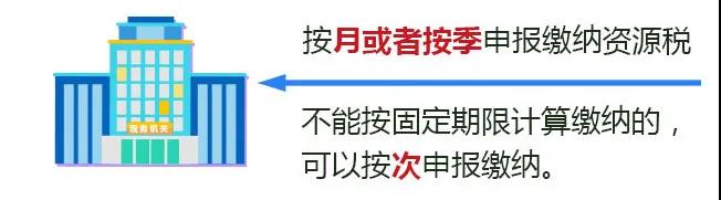 資源稅法9月開始施行！湖北咋收？一圖帶您了解！