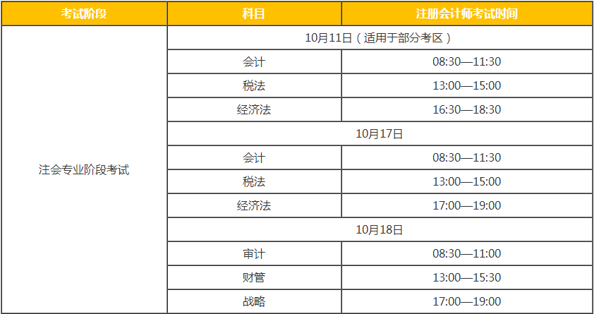 遼寧地區(qū)注冊會計師考試時間為10月11日、17-18日