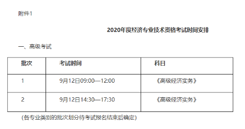 黑龍江2020高級經(jīng)濟(jì)師報(bào)名時間