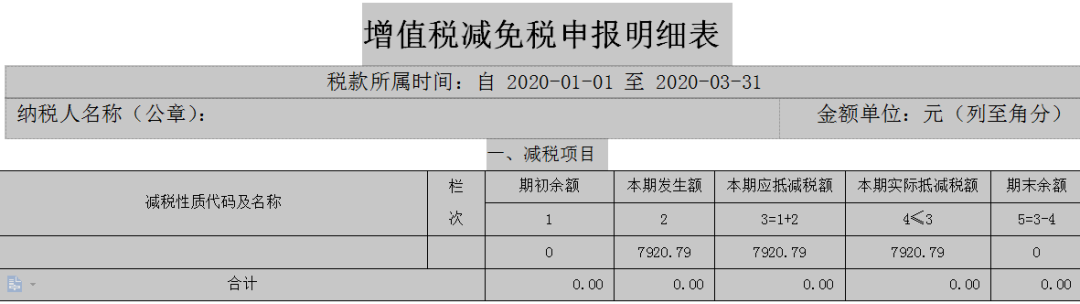 2020年增值稅小規(guī)模納稅人該如何申報(bào)？