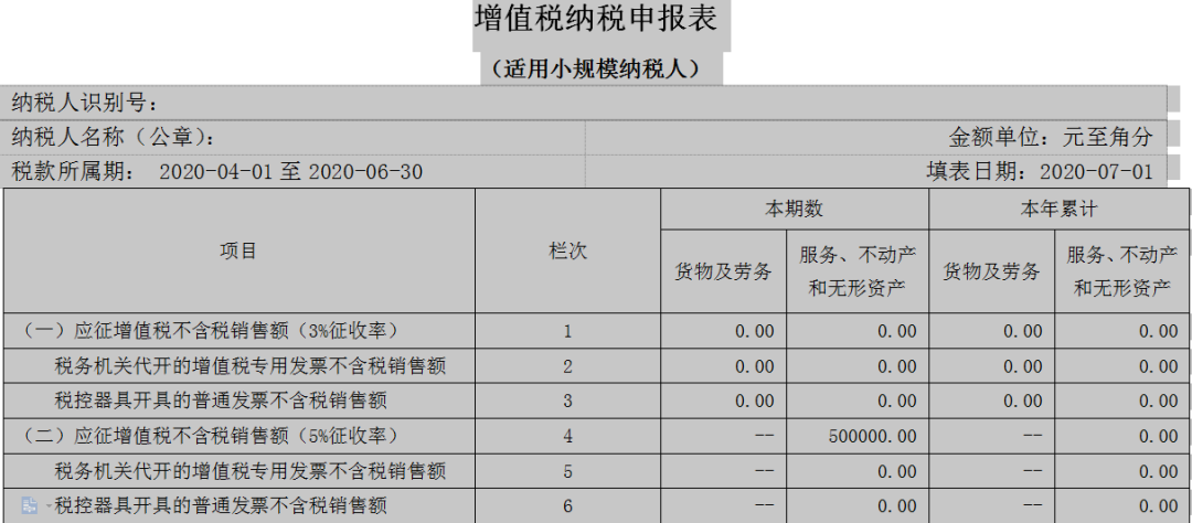 2020年增值稅小規(guī)模納稅人該如何申報(bào)？