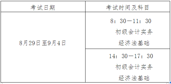 江西2020年高級會計師考試準(zhǔn)考證打印通知