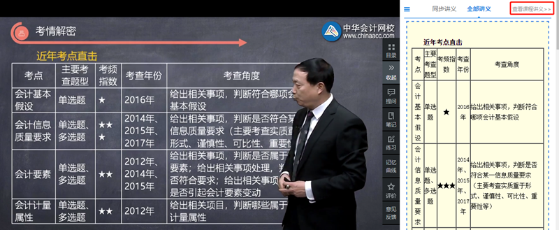 備考2021年注冊(cè)會(huì)計(jì)師 要從哪下手開始學(xué)？