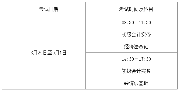 德宏州2020年高級(jí)會(huì)計(jì)師考試準(zhǔn)考證打印時(shí)間通知