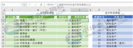 正保會計網校