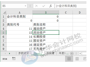 正保會計網校