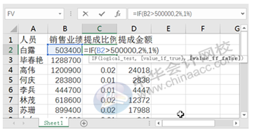 正保會計網校