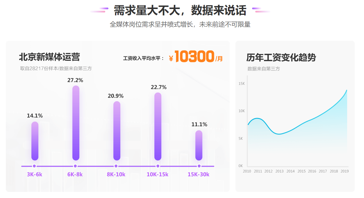 正保會(huì)計(jì)網(wǎng)校