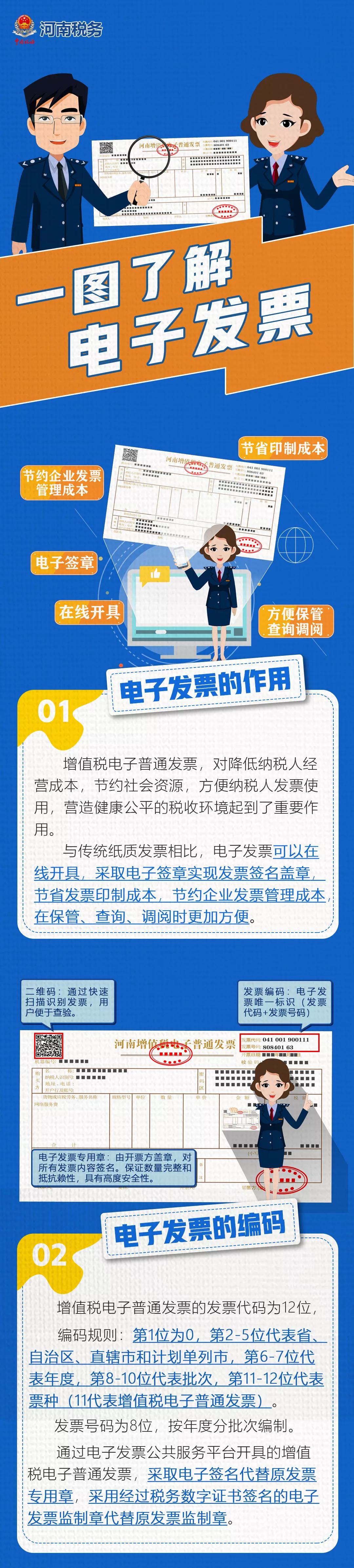 戳！電子發(fā)票的五大知識點→速來查看！