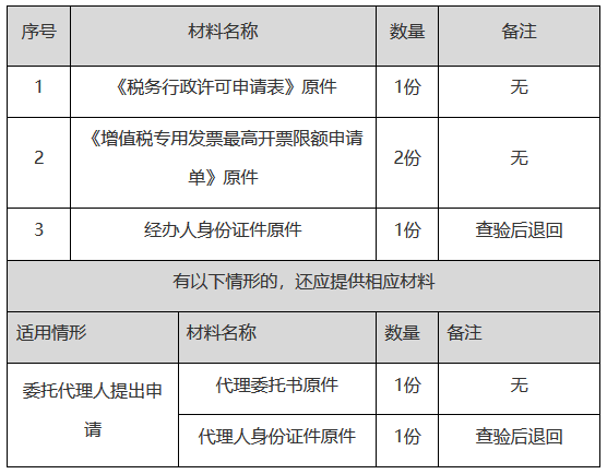 正保會計(jì)網(wǎng)校