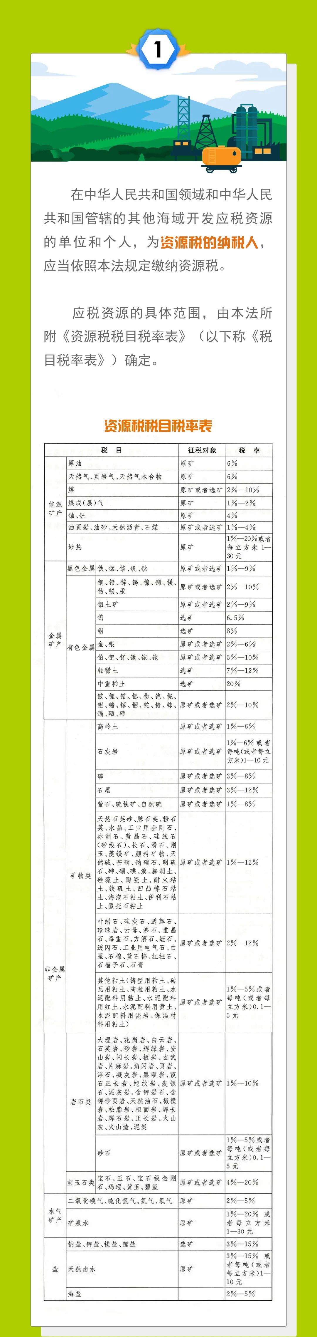 正保會計(jì)網(wǎng)校