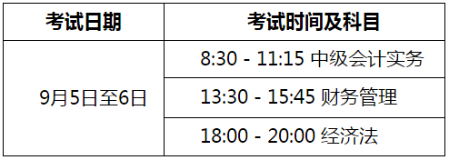 河南駐馬店2020年高級會(huì)計(jì)師考試安排及注意事項(xiàng)通知