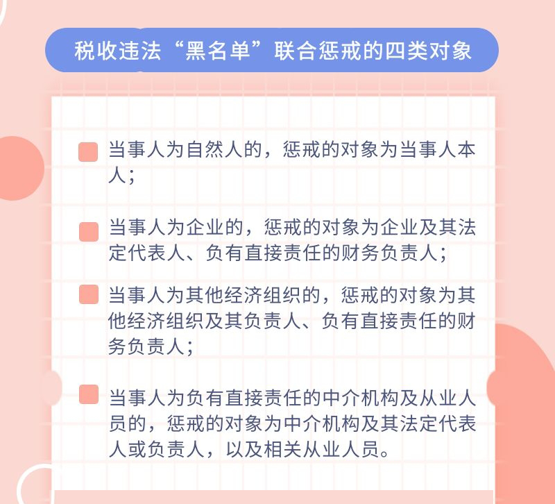 【長圖】關(guān)于稅收違法“黑名單”，你了解多少？