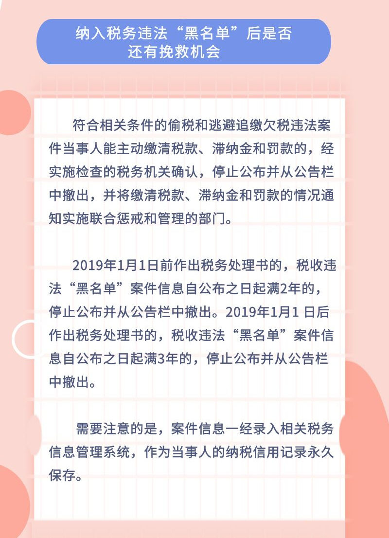 【長圖】關(guān)于稅收違法“黑名單”，你了解多少？