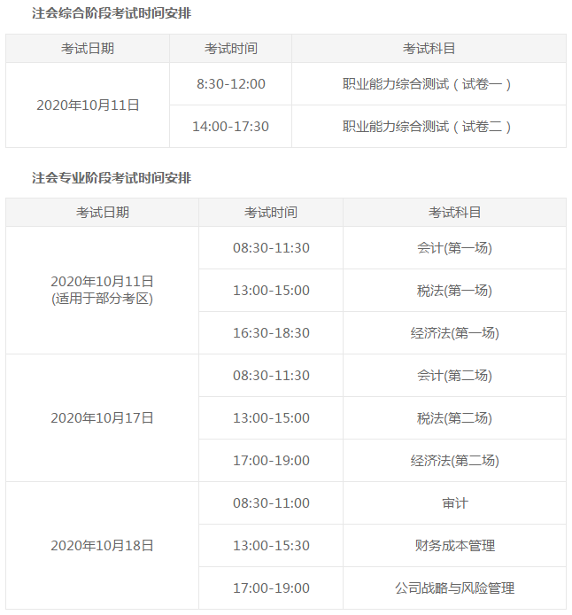 河南平頂山2020年注冊(cè)會(huì)計(jì)師考試科目及時(shí)間定了！